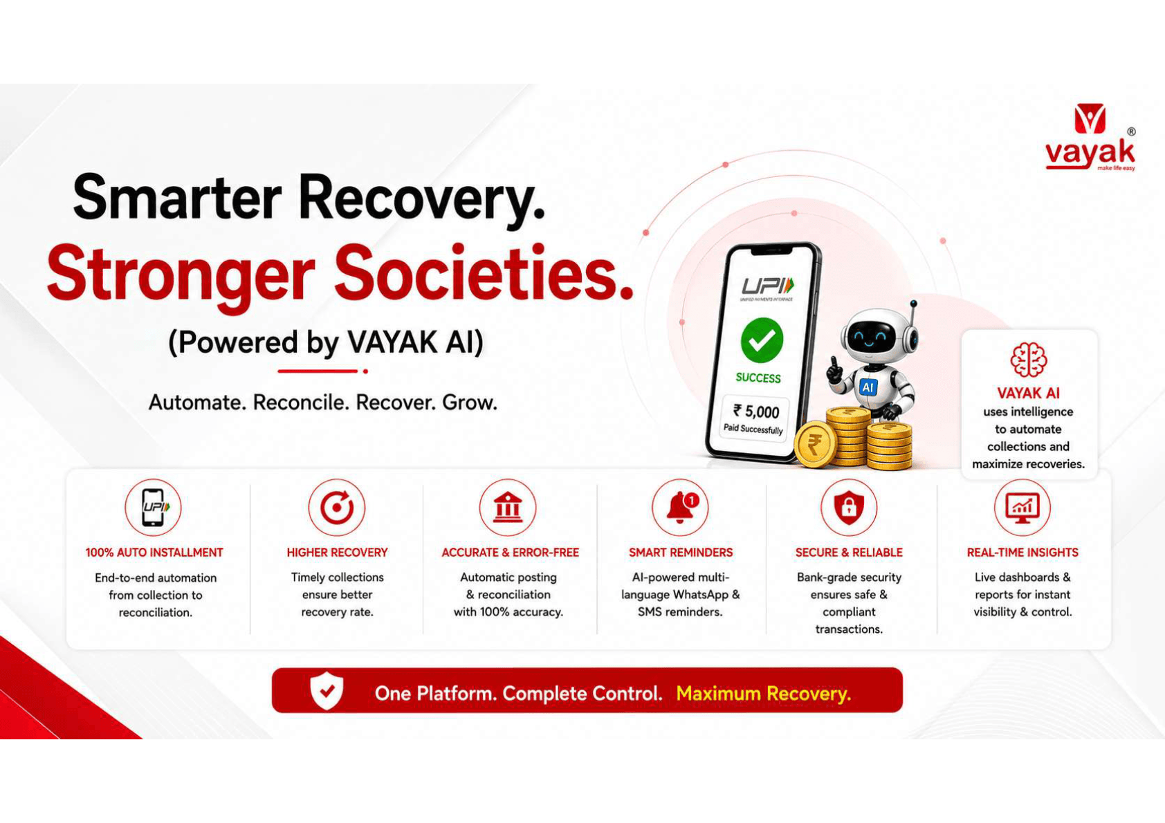 Vayak AI smarter recovery powered by artificial intelligence for maximum society recovery