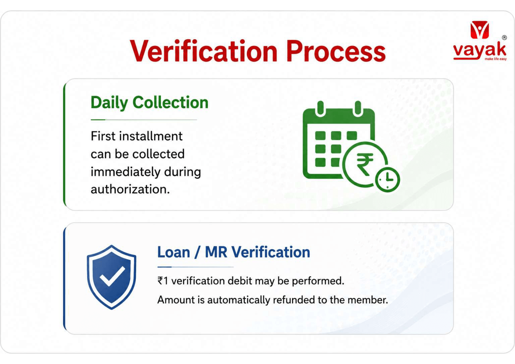 Vayak AI verification process for daily collection and loan or monthly recurring accounts