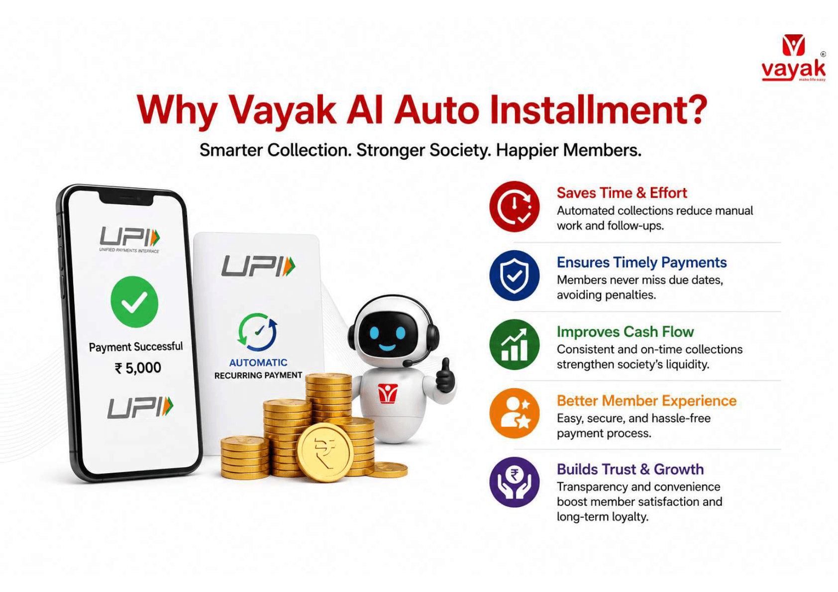 Why choose Vayak AI Auto Installment for smarter collection and stronger societies