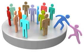 Member & Share Management